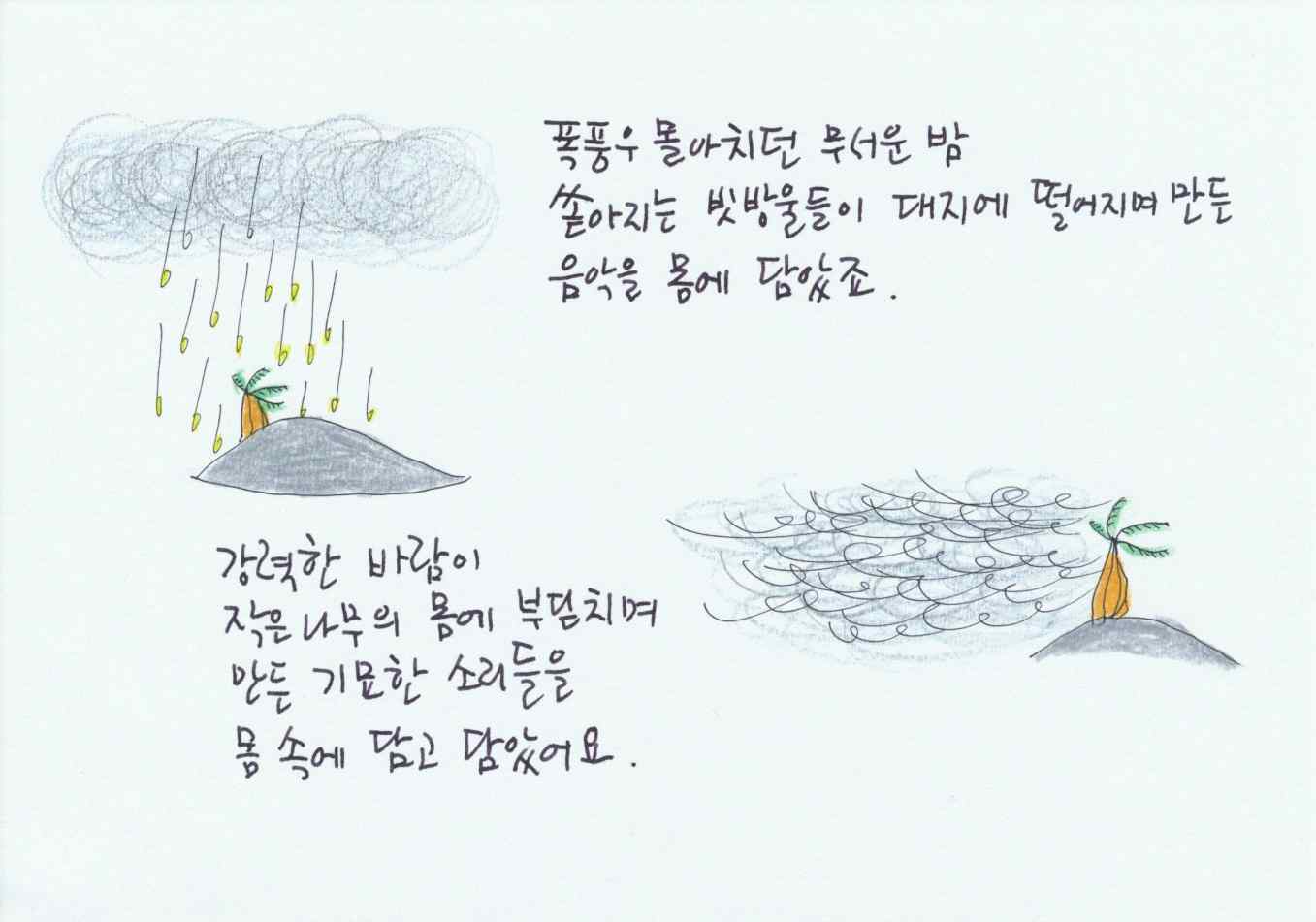 방화동중앙교회 70주년 설교 원문에 실린 그림 또는 사진 8